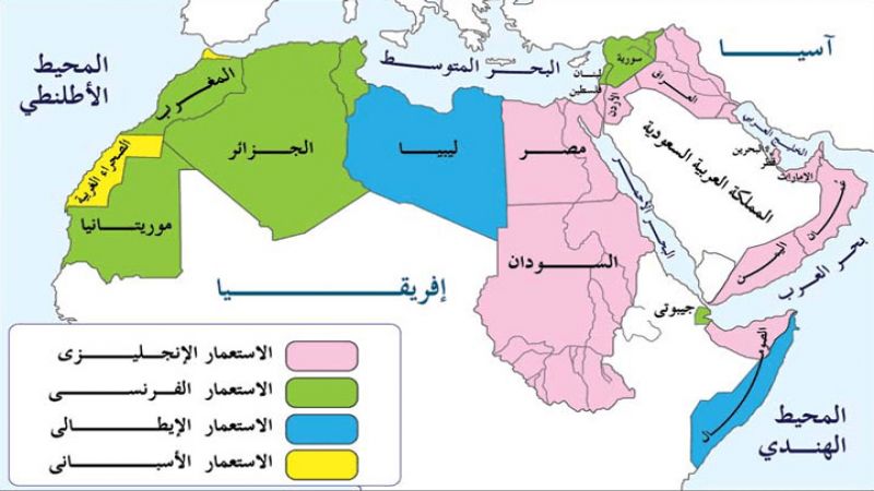 سلاح الطائفية الاستعماري بين الأمس واليوم