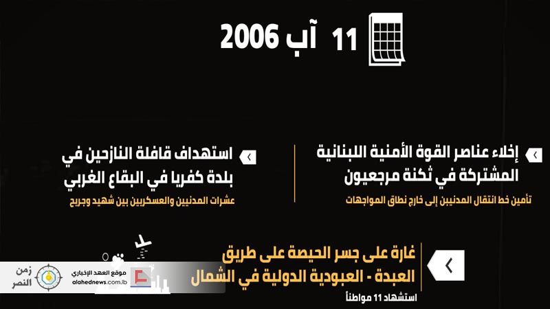 انفوغراف يوميات عدوان تموز..11 آب 2006