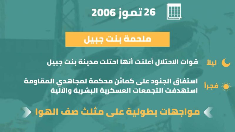 بنت جبيل تسقط غطرسة العدو في مثل هذا اليوم من العام 2006