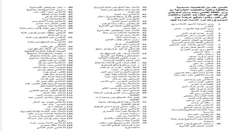 رفضًا لترويج الشذوذ وتشريعه.. عريضة لمئات المثقفين حمايةً للوحدة والقيم