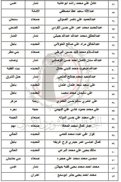 تحرير 62 أسيراً من الجيش اليمني واللجان الشعبية في عملية تبادل بجبهة الساحل الغربي